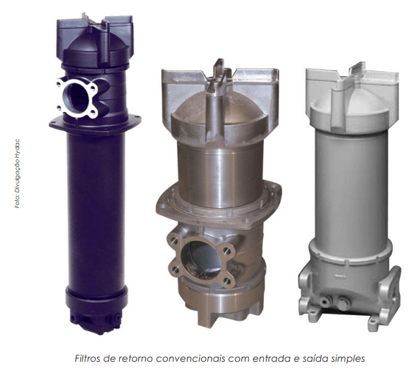 Novos modelos de filtros de retorno em linha ou tanque para proteger os sistemas  